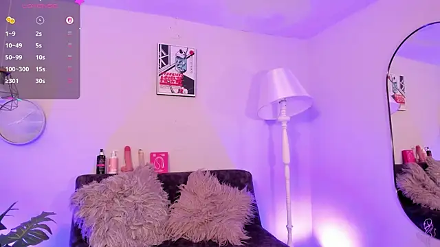 Sweett_Alexaa live cam on StripChat