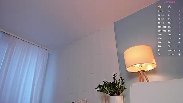 DanaCandy webcam
