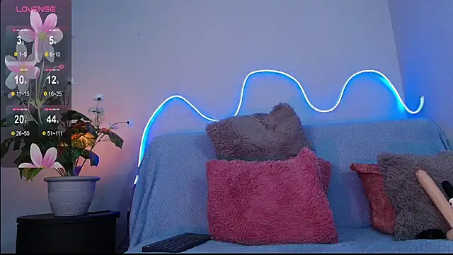 GiordanaPinoo webcam