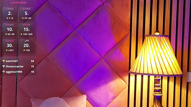 IveySin webcam