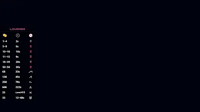 KateDolphin webcam