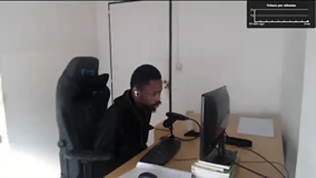 Mastertopdome webcam