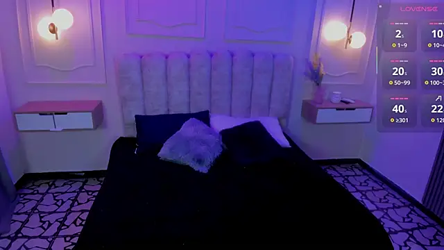 yousweet_chloe webcam