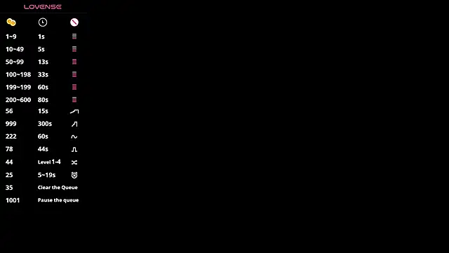 shape_of_you webcam
