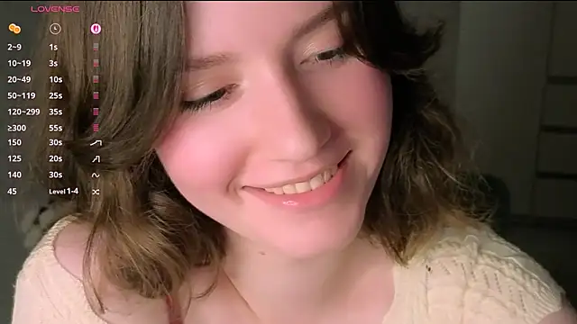cherishedwish webcam