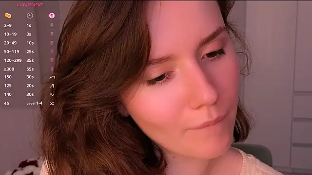 cherishedwish webcam