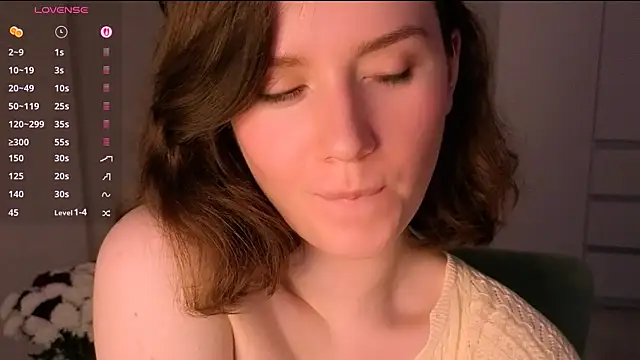 cherishedwish webcam