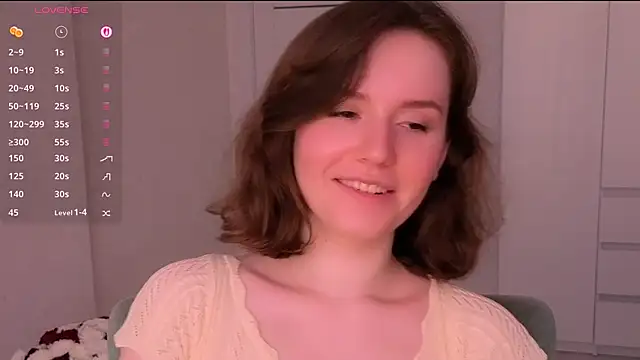 cherishedwish webcam