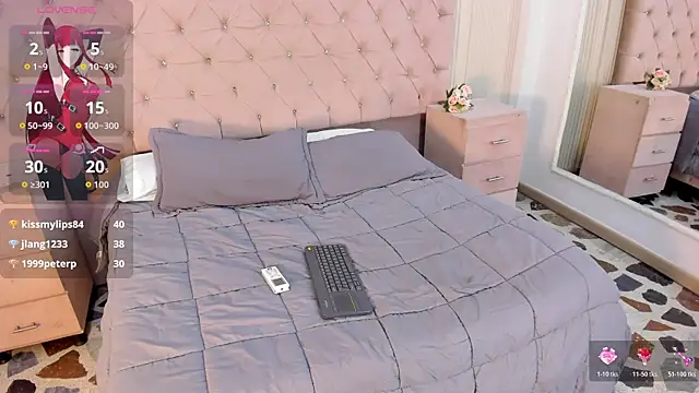 MelodyPrice webcam