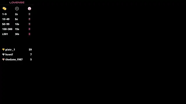 MargieZorens webcam