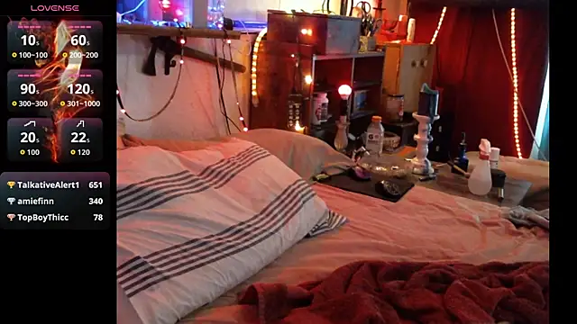 Pussyeat2please webcam