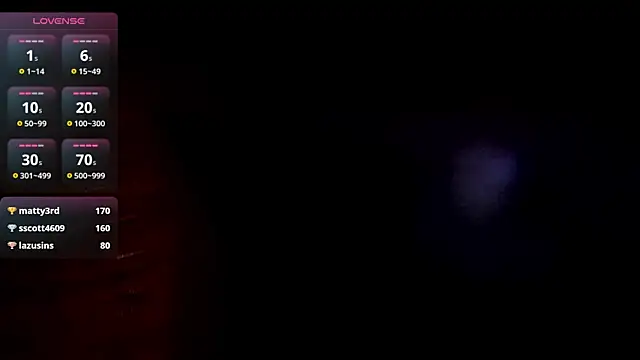 julietaanalsquirt - Julietaanalsquirt's free webcam - UK Sex Cams