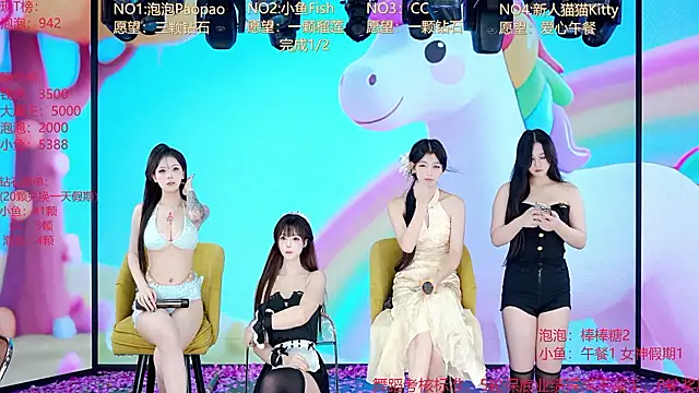 IG-001 webcam