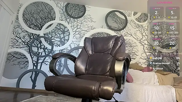 viviann_evans webcam