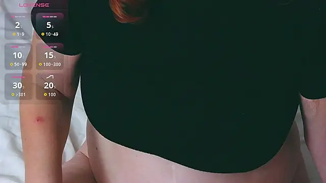 gisellefox (F mature) - double penetration