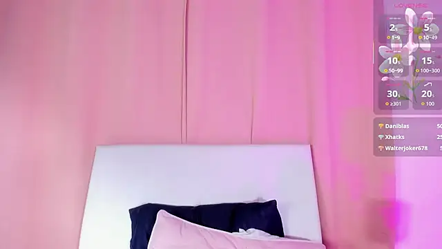 Celeste_Rox webcam