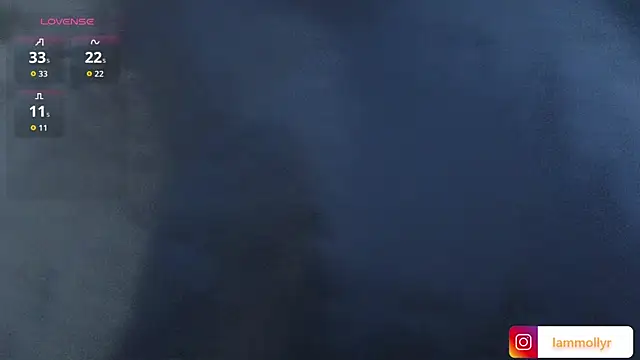 iam-molly webcam