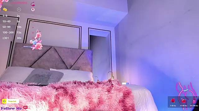 AlannaJoness webcam