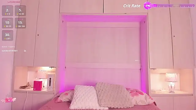 SophiaaStone webcam
