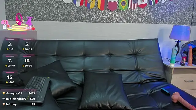 Jared_Cole webcam