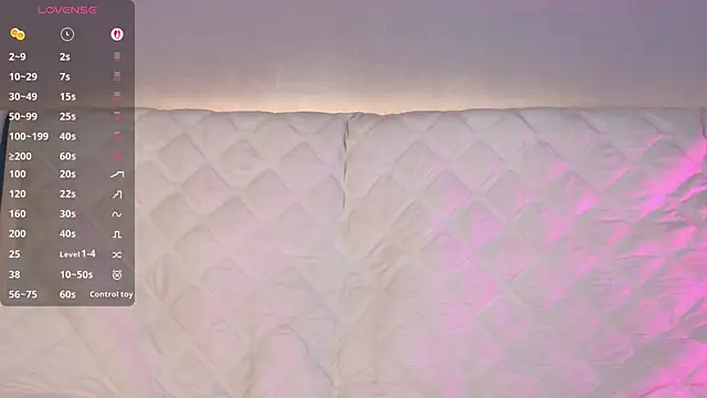 Ellijoys webcam