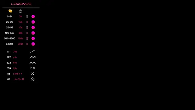 AishaSins webcam