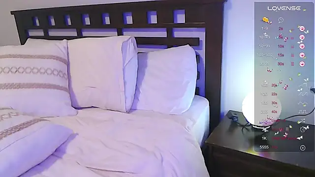 FaRaSha777 webcam