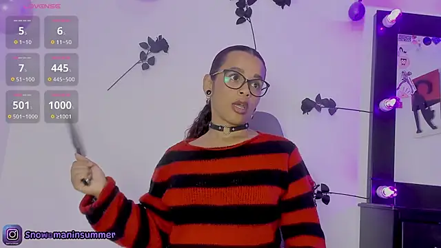 Lips_SaraSofia2 webcam