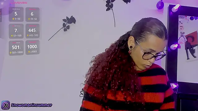 Lips_SaraSofia2 webcam