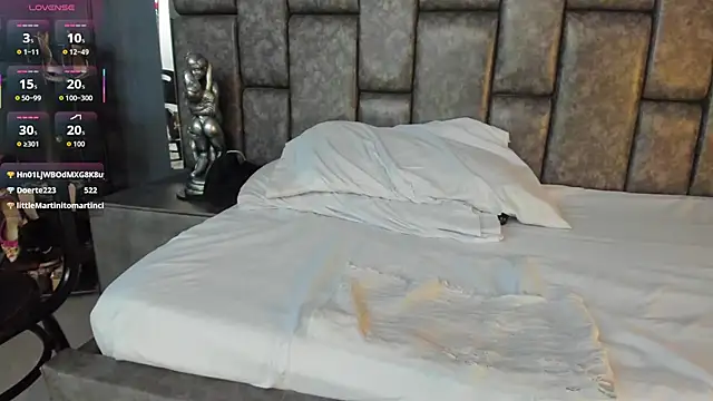 Matureyulyet webcam