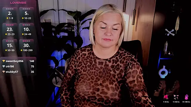 YolandaKiss webcam