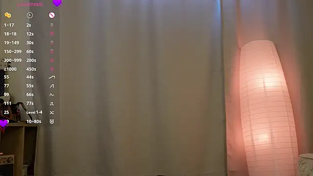 hopgals's room