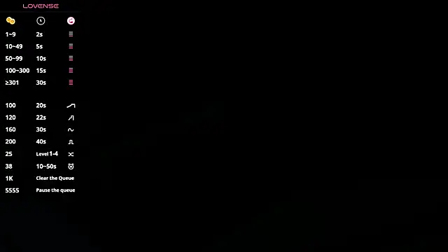 TonyPetrovjs webcam