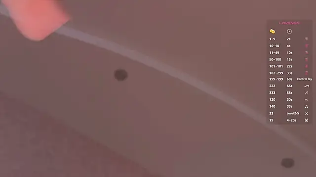 thewetmuse webcam
