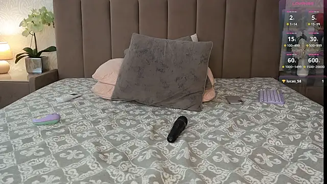 honeyed_poison - Honeyed_poison's free webcam - UK Sex Cams