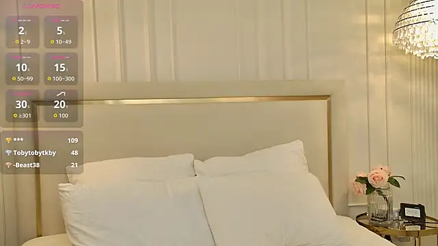 LucyMilne webcam