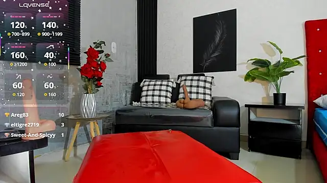 Luciaoregon webcam