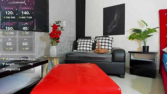 Luciaoregon webcam