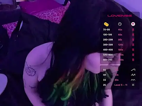 ChrryFoxx webcam