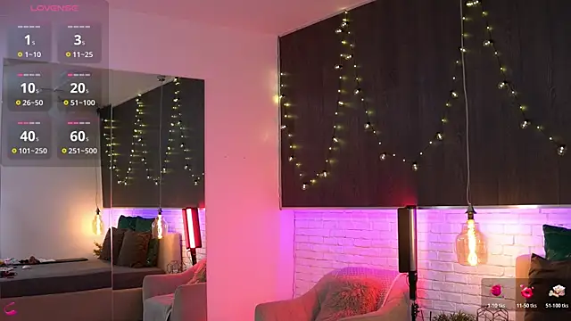 CindeFucknRella webcam