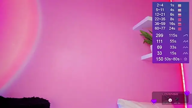 Bella-White webcam