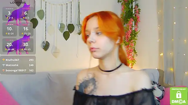 Polly_Redhead webcam