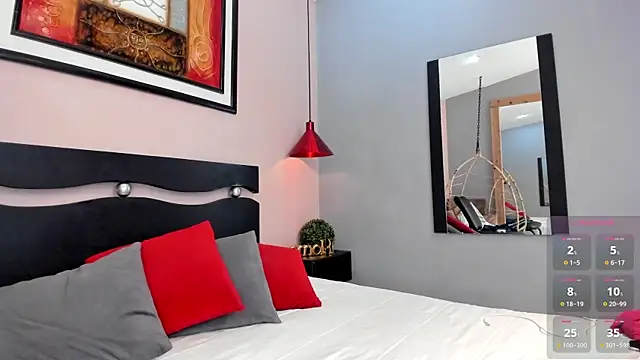 Miranda_doll_ webcam