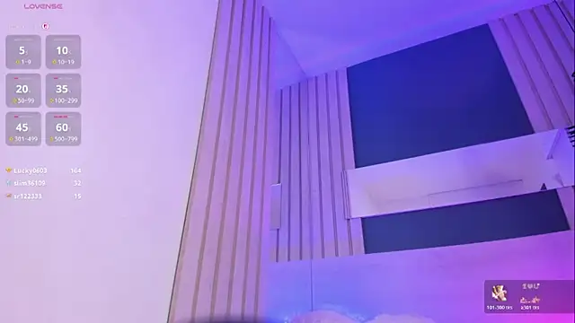 soficandy_ (F young) - FINGERS MY PUSSY+99SEC LAST TIP