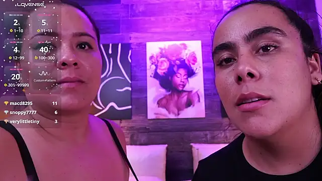 DanyAndAlexa webcam