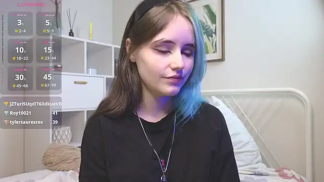 IlonaLovers webcam