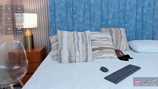 Ivi_Akina webcam