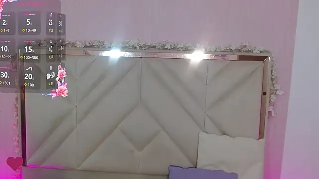 Aiithana_Tay1 webcam