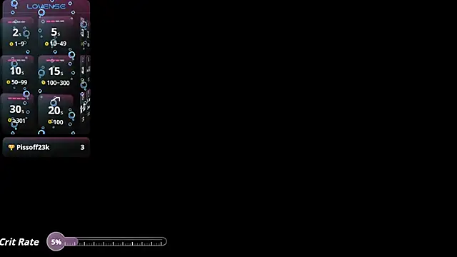 cattleyadollsxxx webcam