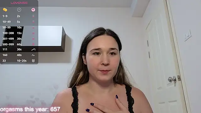 MaryHillx webcam